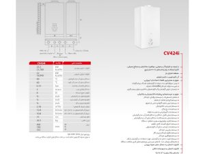 اضافه شده توسط <br> هدیه