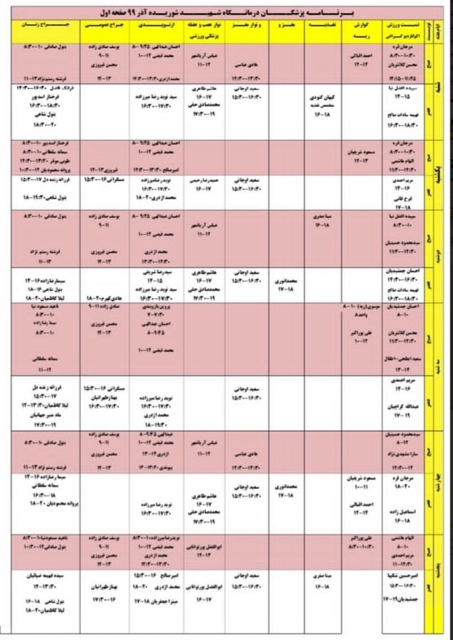 اضافه شده توسط <br> امیر