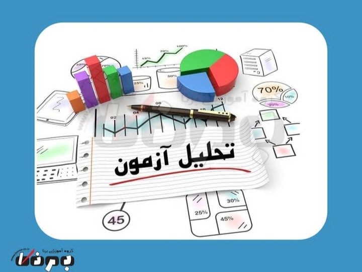 أضيفت من قبل <br> امیر