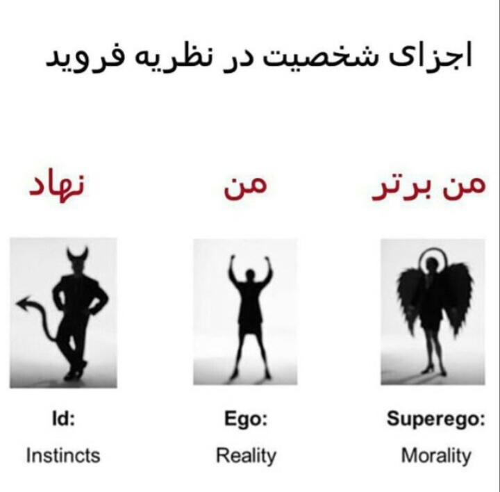 اضافه شده توسط <br> امیر