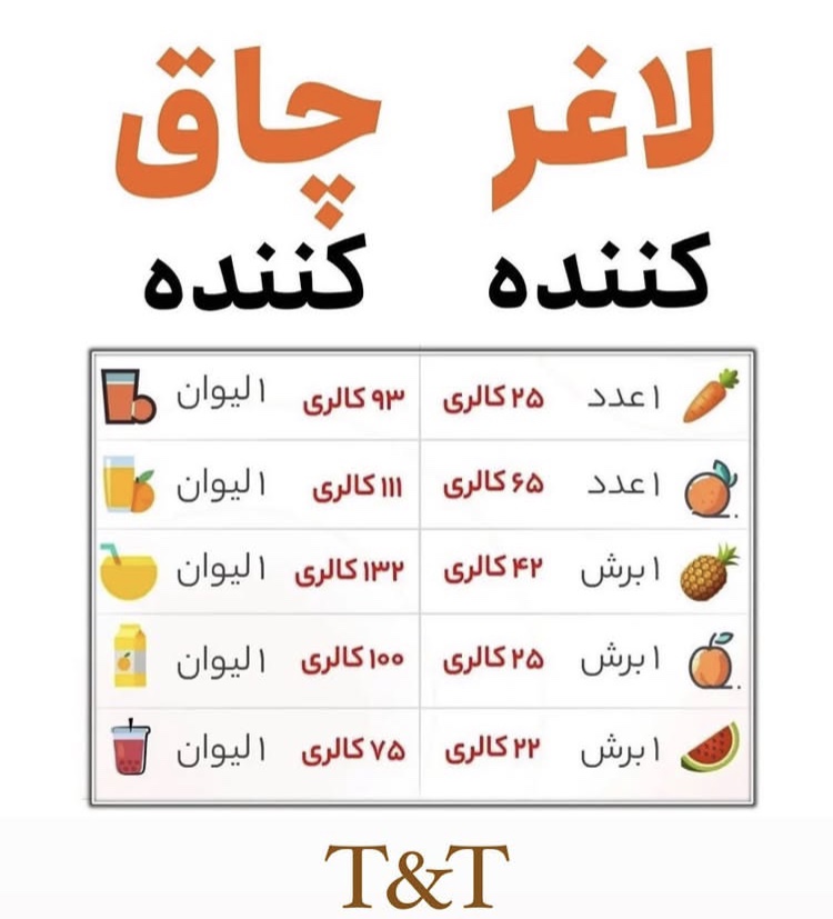 اضافه شده توسط  مهسا