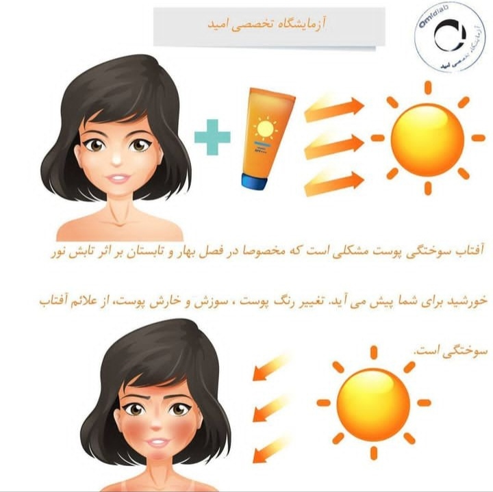 اضافه شده توسط <br> امیر