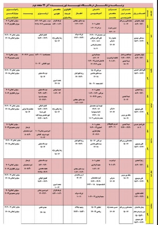 اضافه شده توسط <br> امیر