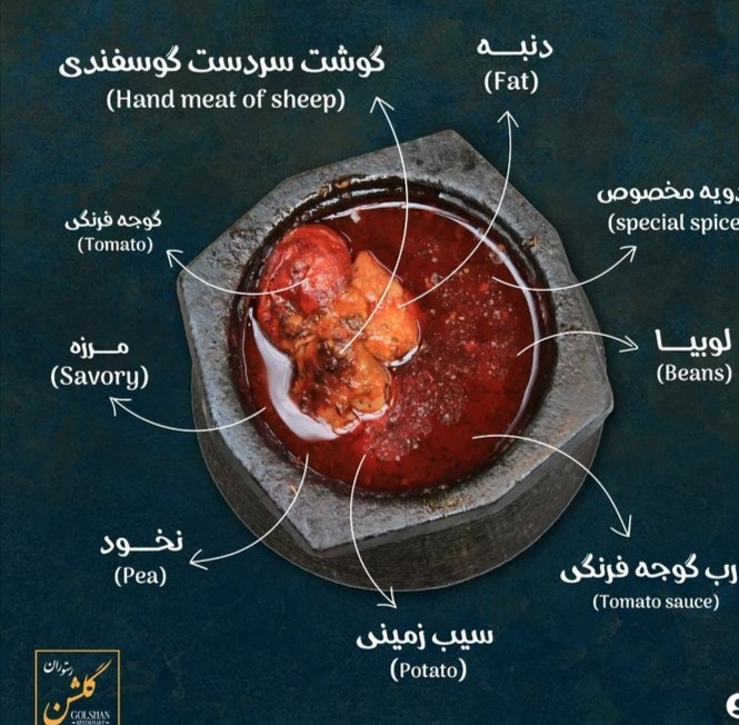 اضافه شده توسط <br> حانیه