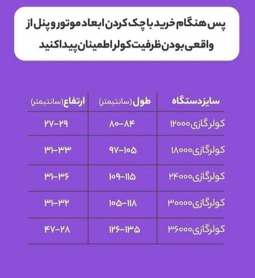 اضافه شده توسط <br> امیر