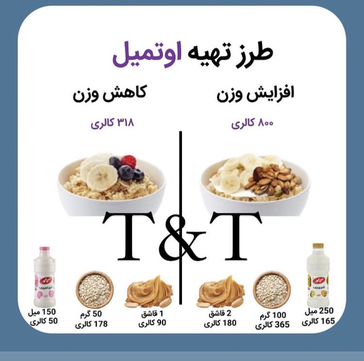 اضافه شده توسط  مهسا