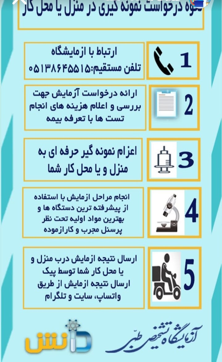 آزمایشگاه دانش
