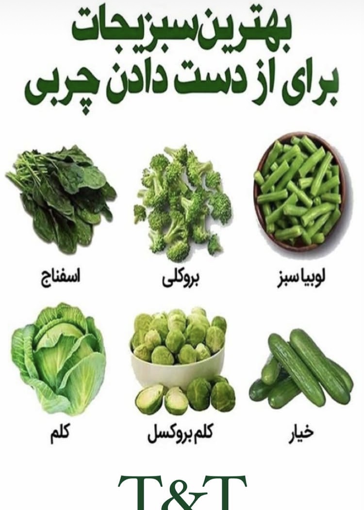 اضافه شده توسط  مهسا