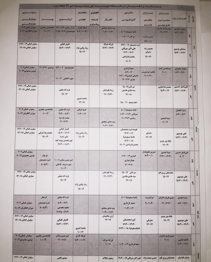 اضافه شده توسط <br> امیر