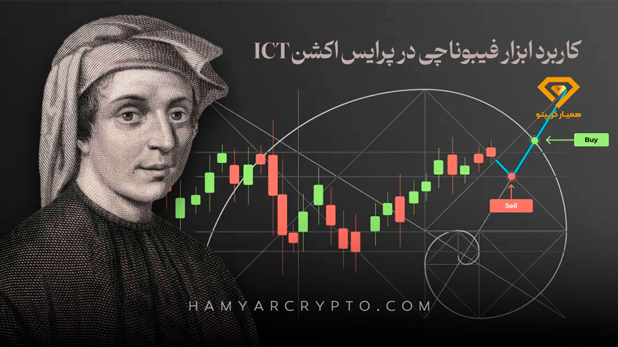 آکادمی آموزشی همیار کریپتو