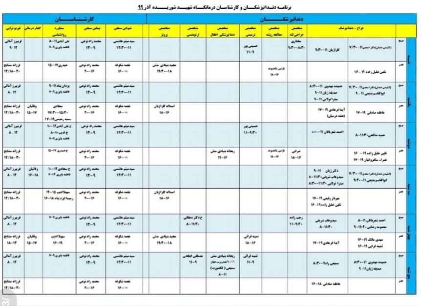 اضافه شده توسط <br> امیر