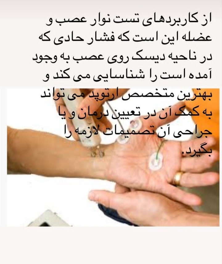 اضافه شده توسط <br> امیر