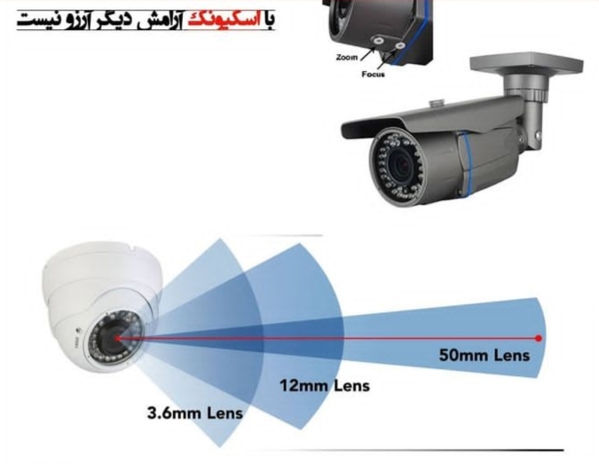 اضافه شده توسط <br> امیر