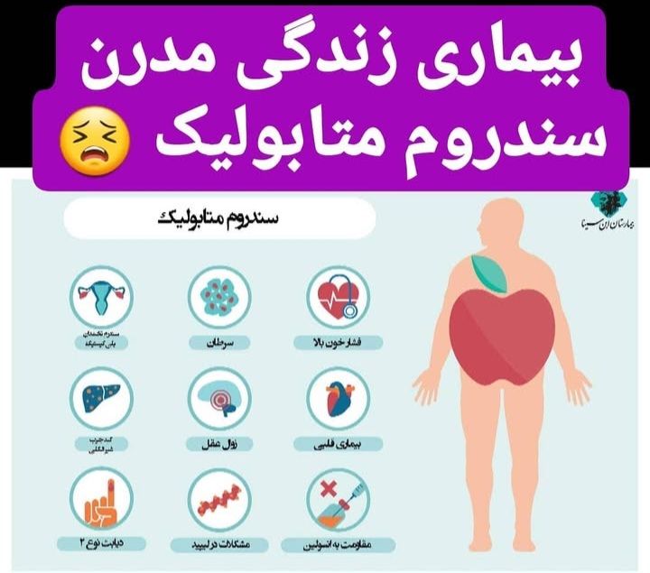 دکتر امید قنائی
