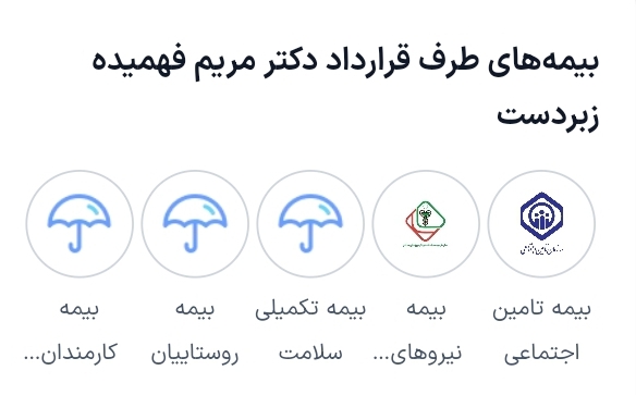 دکتر مریم فهمیده زبردست