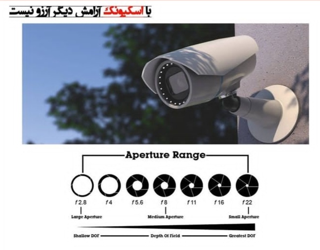 اضافه شده توسط <br> امیر