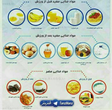 اضافه شده توسط <br> فرزانه