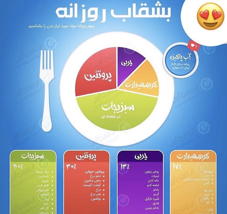 اضافه شده توسط  مهسا