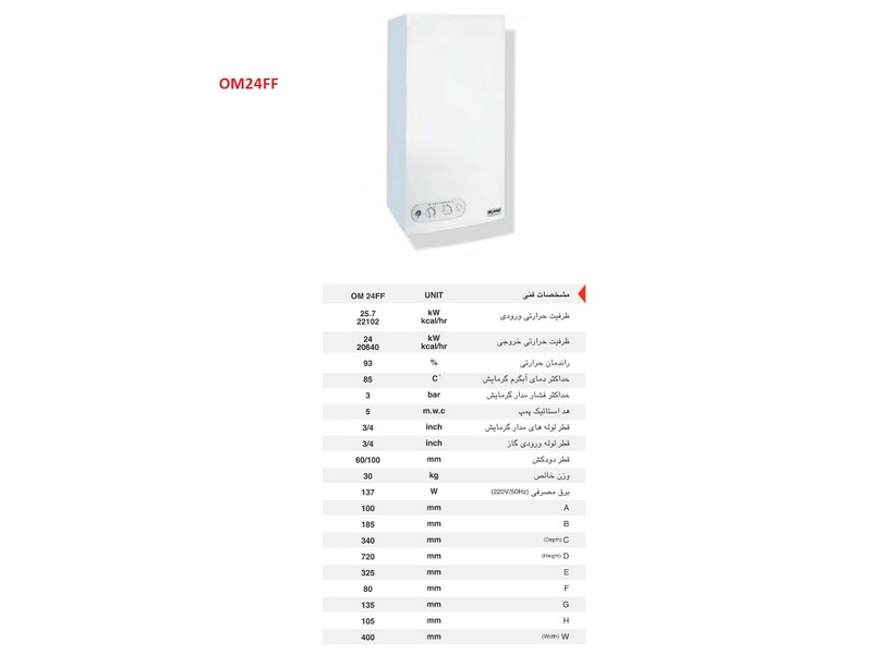 اضافه شده توسط <br> هدیه