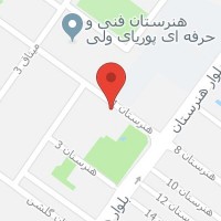 پیشتازان توسعه